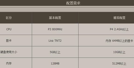 包含联想c345跑分的词条-图1 包含联想c345跑分的词条-图1