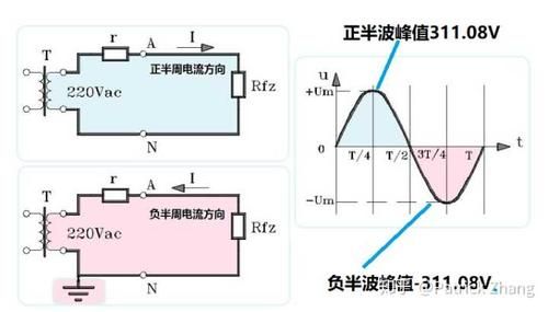 220v传输距离（220v交流电传输距离）