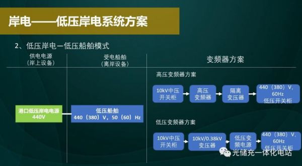 日本船无线电力传输(日本船无线电力传输原理)-图3 日本船无线电力传输(日本船无线电力传输原理)-图3