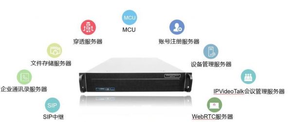 c网络视频传输服务器端程序（视频传输平台）
