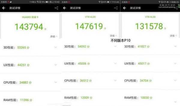 荣耀9青春版跑分的简单介绍-图3 荣耀9青春版跑分的简单介绍-图3