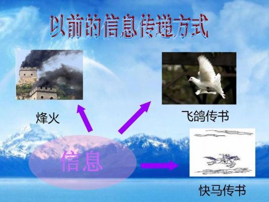 传输方式的种类有哪些(传输方式可分为)-图2 传输方式的种类有哪些(传输方式可分为)-图2