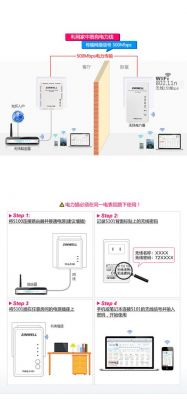 电力线适配器传输距离（电力线适配器传输距离是多少）