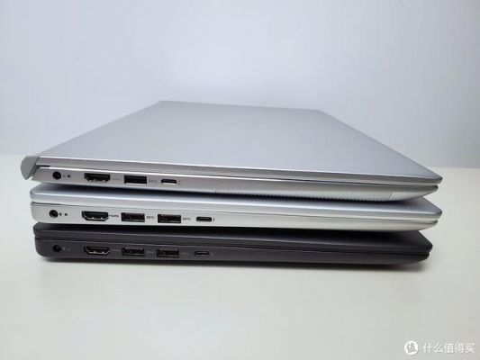 戴尔灵越15显示器接口吗(戴尔灵越7501显示屏怎样)-图2 戴尔灵越15显示器接口吗(戴尔灵越7501显示屏怎样)-图2