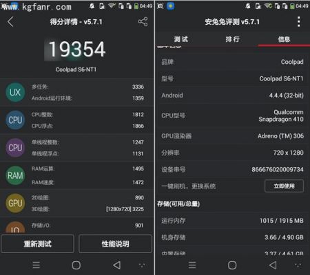 包含ivvii3跑分多少的词条