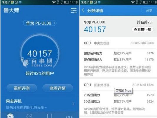 关于荣耀6跑分是多少流量的信息