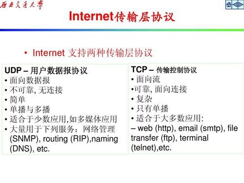 tcp传输层控制协议(传输层tcp协议特点)-图2 tcp传输层控制协议(传输层tcp协议特点)-图2