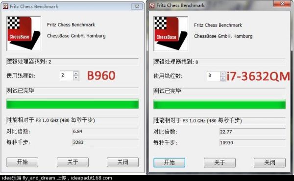 包含i72860qm跑分的词条-图3 包含i72860qm跑分的词条-图3