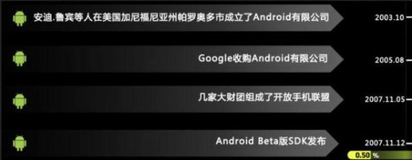 关于安卓之父essential跑分的信息-图3 关于安卓之父essential跑分的信息-图3