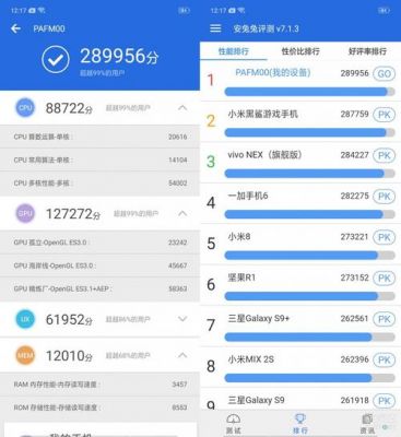 关于安兔兔跑分多少合格的信息-图1