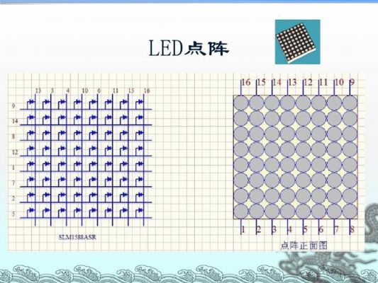 点阵led屏幕无线传输（点阵屏连接）