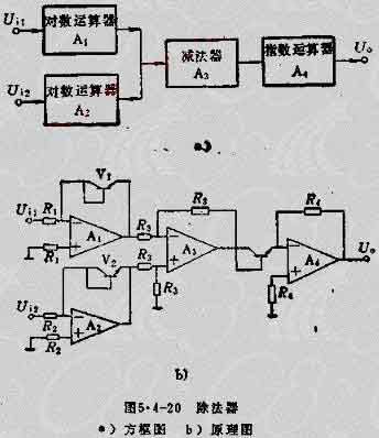 电路传输延迟对数(电路传输延迟对数怎么算)-图2 电路传输延迟对数(电路传输延迟对数怎么算)-图2
