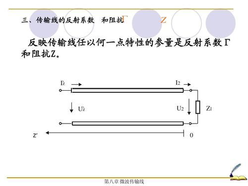 传输线反射系数怎么推导的（传输线反射系数取值区间）