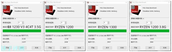 锐龙31200跑分的简单介绍-图2 锐龙31200跑分的简单介绍-图2