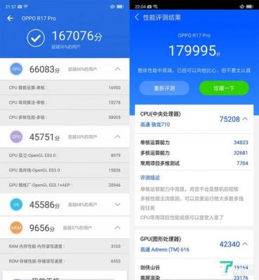 oppor17跑分实测的简单介绍