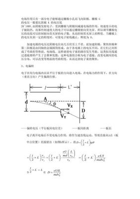 有限偏压下电子传输（电子束实验思考题在y偏转版上加交流电压）