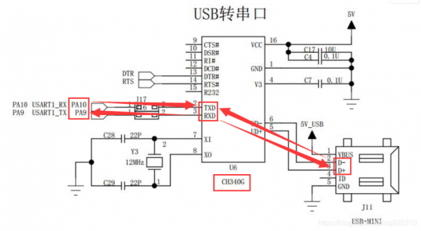 stm32串口高效传输方案(stm32串口工作原理)-图3 stm32串口高效传输方案(stm32串口工作原理)-图3