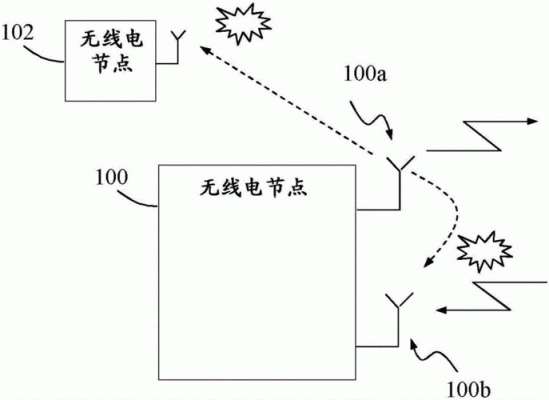 简单的无线电能传输电路图（无线电能传输技术的应用）
