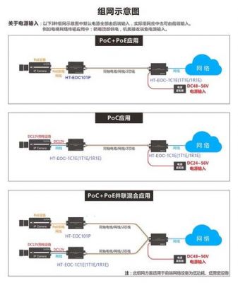 poe传输距离(poe传输标准)-图2 poe传输距离(poe传输标准)-图2