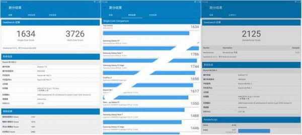 关于跑分15万MTK的信息