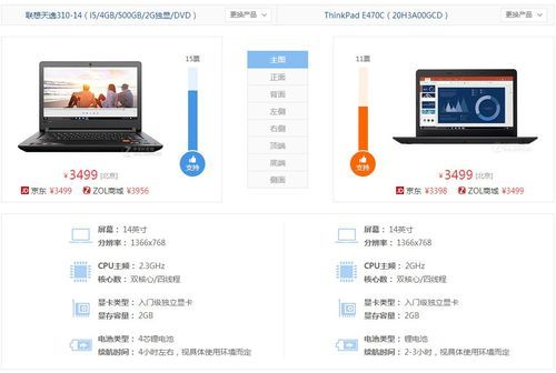 thinkpade470c跑分的简单介绍-图1 thinkpade470c跑分的简单介绍-图1