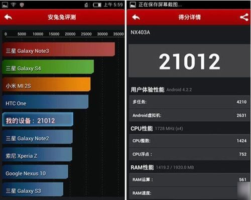 mini2跑分安兔兔的简单介绍