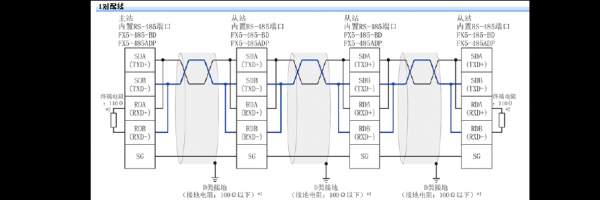 485传输频率(485传输方式)-图2 485传输频率(485传输方式)-图2