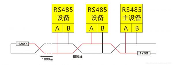 485传输频率(485传输方式)-图3 485传输频率(485传输方式)-图3