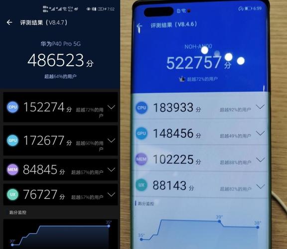 关于麒麟1000跑分的信息-图1 关于麒麟1000跑分的信息-图1
