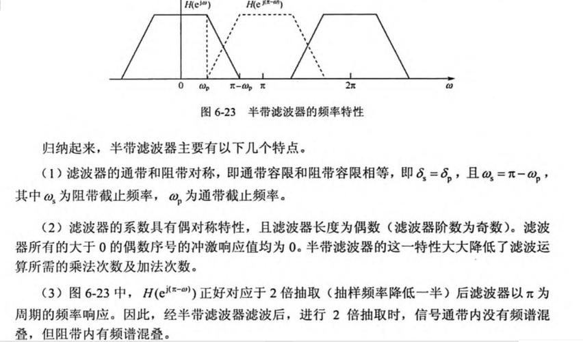 滤波器传输函数怎么测（滤波器传输函数怎么测量）