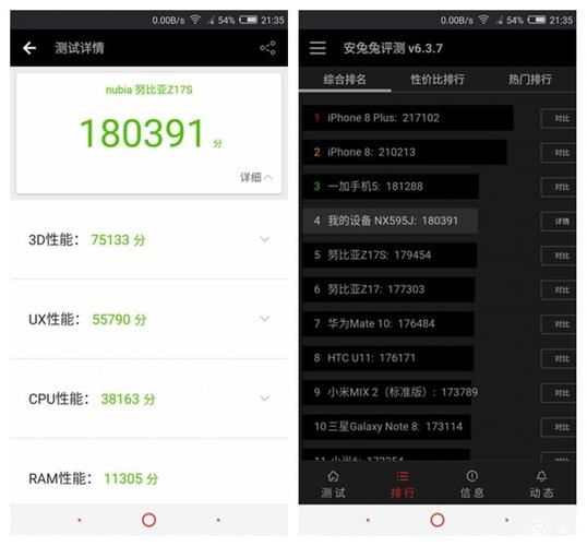 努比亚Z17S实测跑分的简单介绍-图1 努比亚Z17S实测跑分的简单介绍-图1