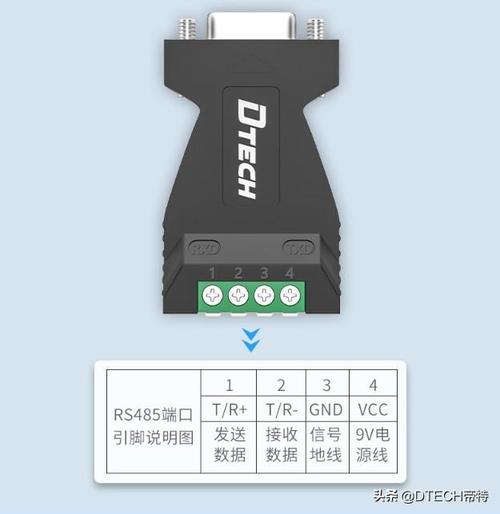 rs232数据传输指示灯（rs232c接口传送数据的特点是）