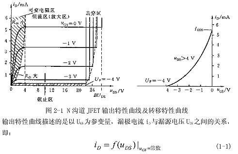 二阶电路传输特性分析(二阶电路传输特性实验结果与讨论)-图3 二阶电路传输特性分析(二阶电路传输特性实验结果与讨论)-图3
