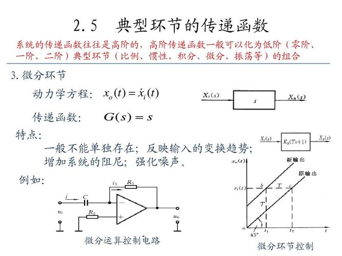 二阶电路传输特性分析(二阶电路传输特性实验结果与讨论)-图2 二阶电路传输特性分析(二阶电路传输特性实验结果与讨论)-图2