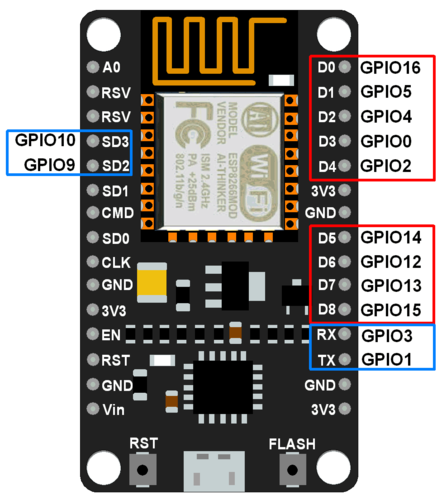 esp8266传输卡死(esp8266传送数据)-图3 esp8266传输卡死(esp8266传送数据)-图3