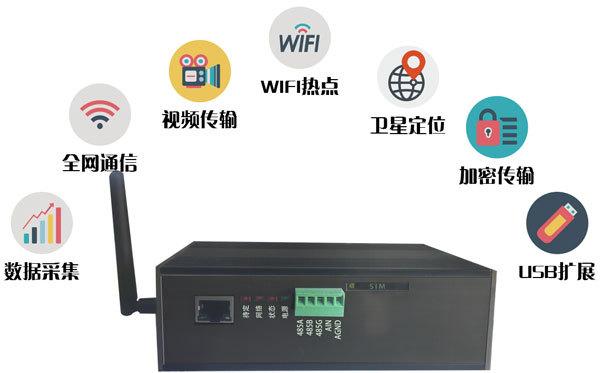 无线数据采集传输终端(无线数据采集传输终端怎么用)-图2 无线数据采集传输终端(无线数据采集传输终端怎么用)-图2