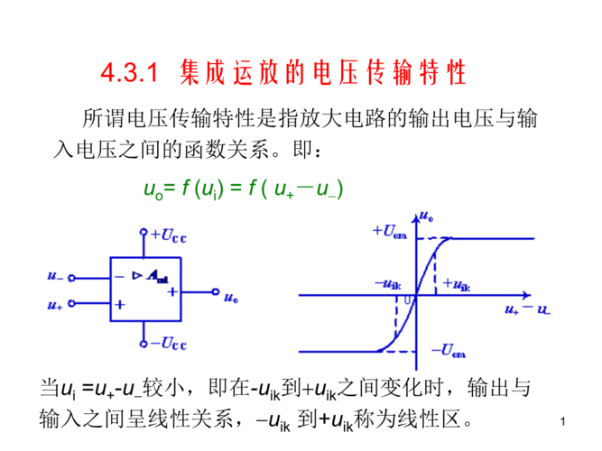 集成运放的传输特性由(集成运放的传输特性由什么控制)-图1 集成运放的传输特性由(集成运放的传输特性由什么控制)-图1