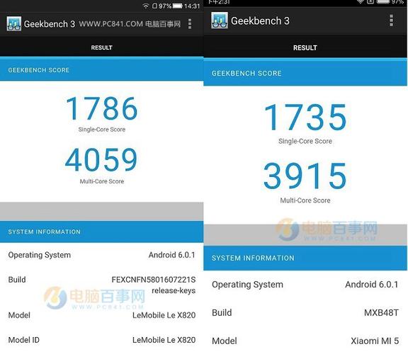 小米5geekbench跑分的简单介绍