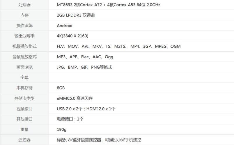 华为荣耀盒子m330跑分的简单介绍-图3 华为荣耀盒子m330跑分的简单介绍-图3