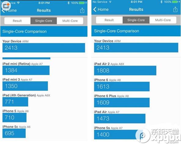 关于苹果6scpu跑分的信息-图3 关于苹果6scpu跑分的信息-图3