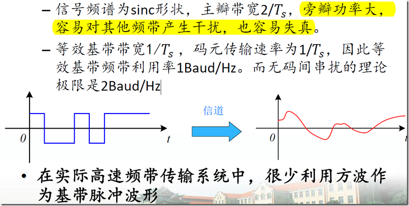 基带传输无失真（基带传输性能的改善方法）