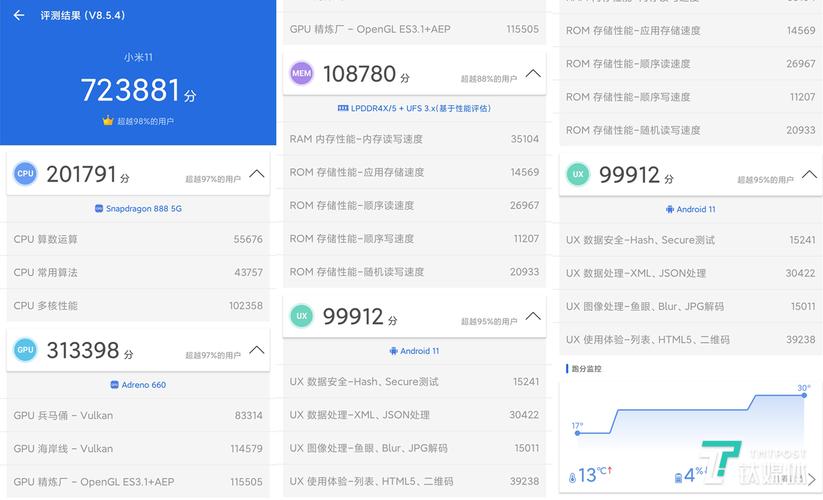 关于安兔兔跑分11的信息-图1 关于安兔兔跑分11的信息-图1