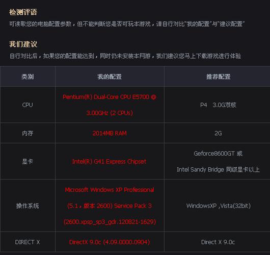逆战显卡跑分的简单介绍-图2
