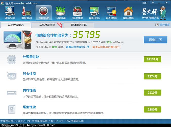 t430s跑分的简单介绍