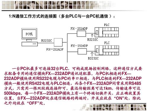 plc和电脑通讯数据传输（plc与电脑软件通讯）