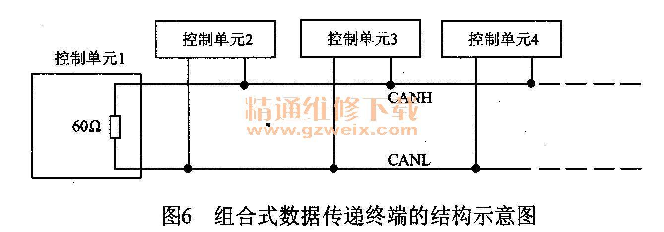 数据总线的传输速度（数据总线的传输速度怎么算）