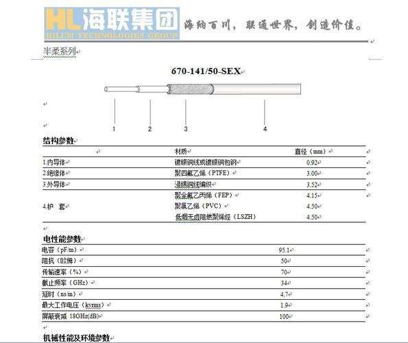 同轴线最大传输功率(同轴线最大传输功率计算)-图2 同轴线最大传输功率(同轴线最大传输功率计算)-图2