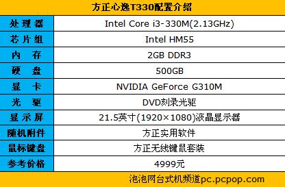 关于方正心逸t330跑分的信息-图2 关于方正心逸t330跑分的信息-图2