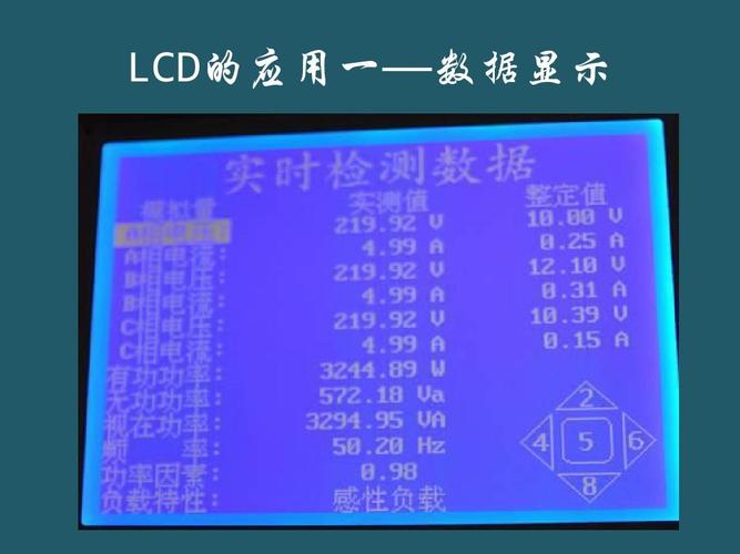 lcd数据传输(lcd传输速率)-图1 lcd数据传输(lcd传输速率)-图1