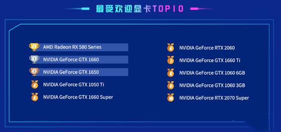 显卡730k跑分的简单介绍-图2 显卡730k跑分的简单介绍-图2